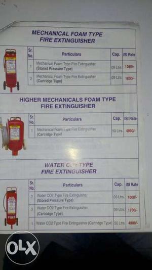 Mechanical Foam Type Fire Extinguisher Sheet