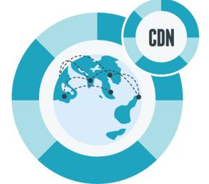 CDN Service Providers | Dynamic Site Acceleration Chennai