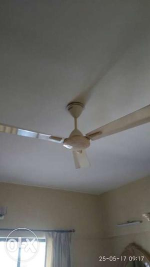 Ceiling fans for home used and in working