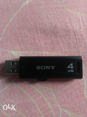 1 month ago i buy this pendrive
