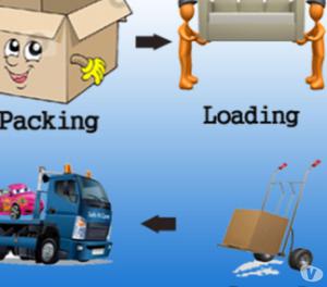 Movers and Packers in Bangalore Bangalore