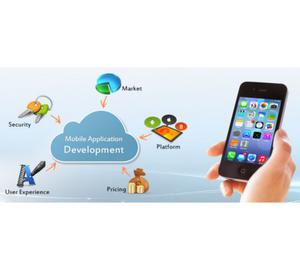 Best Mobile Apps Designing and Development Company in India