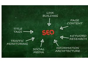 Professional SEO services only with Thotwaves Innovations