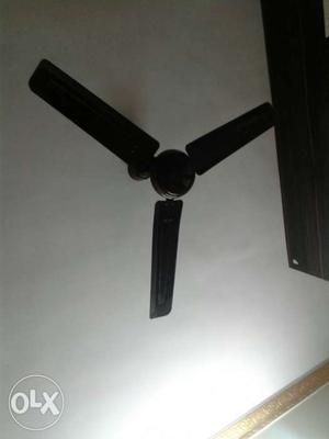 Fan is in good condition, it is very smooth.