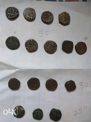 Shivrayi 300 years old coin (price not negotiable)