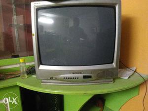 My sansui TV is sell in work in condition