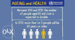 Ageing And Health Text Ad