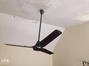 Crompton Fan working condition