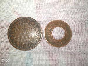 Round Indian Coins