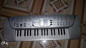 I had purchased this Casio before 1 month but now