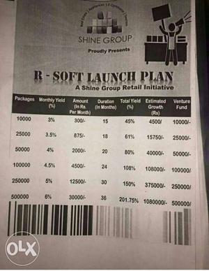 R-Soft Launch Plan
