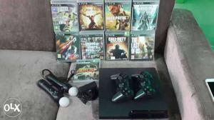 Different prices Black Sony Playstation 3