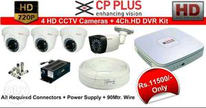 CCTV cameras full HD