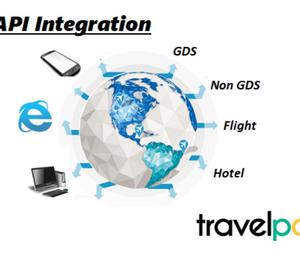 Travel technology company | TravelPD Bangalore