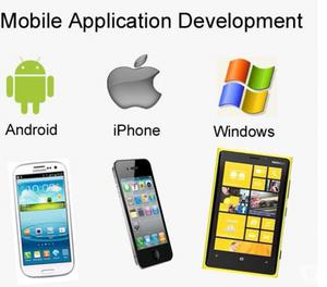 Android application development Ahmedabad