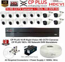 CCTV Camera at your doorstep
