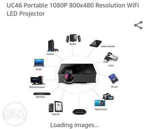 Uc46 new projector