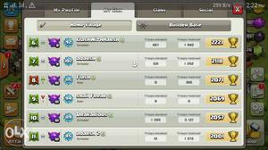 Level 7 clan warrior squad.. with 6 townhall 9