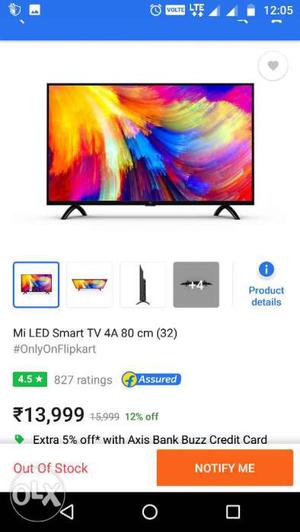 Redmi tv contact if anyone needed