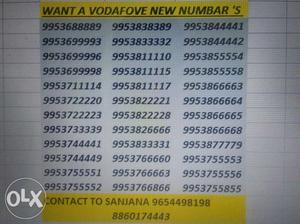 Vodafone Number Screengrab