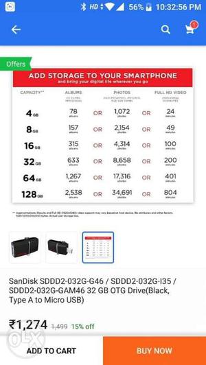 Black SanDisk OTG Drive available only 32 GB