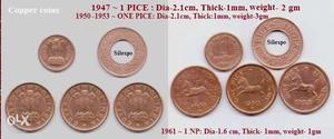 Indian Antique coins of different year of ,