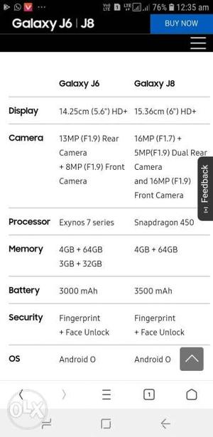 Samsung j6 infinity Ram 3gp Rom 32gp 1 day ago