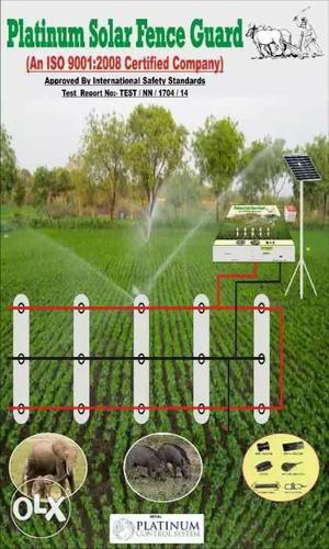 Solar fencing (compound) protection of crops from