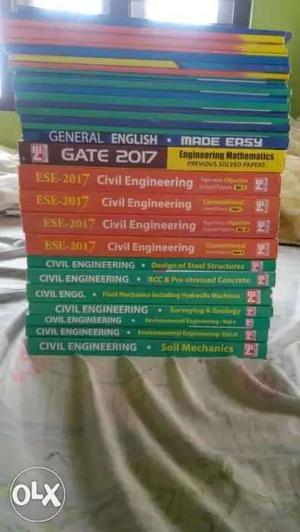 Civil engineering made easy set