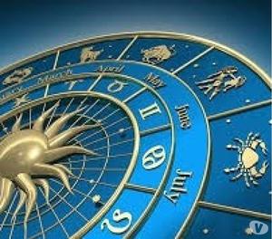 Astrology Bangalore
