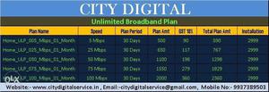Cheapest internet plan ever. Get 25 Mbps high