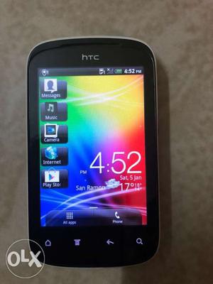 HTC Explorer