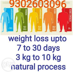 Weight loss unique systems natural 100%.