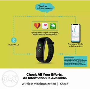 Black Activity Tracker Heart Rate Smart Wristband
