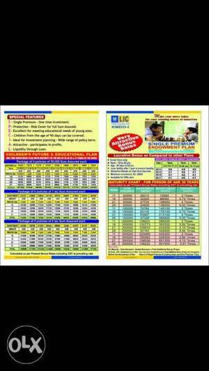 Open free lic policy contact o