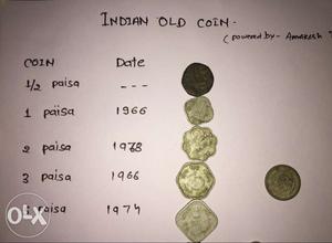 Old Indian coin's