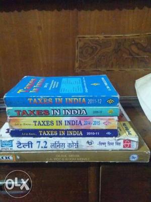 Taxes in India & cost accounting