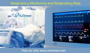 Respiratory Rate and Respiratory Monitoring