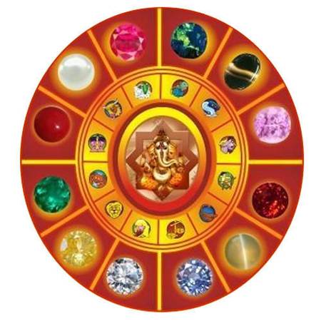 World Famous Astrology Services in Delhi -