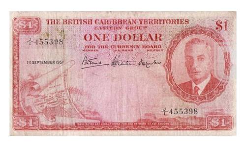 World Banknotes - An Expansive Online Repository