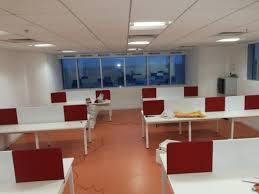  sq.ft Excellent office space for rent at koramangala