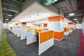  sq.ft, excellent office space for rent at koramangala