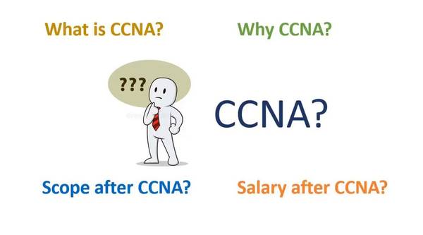 What is CCNA, CCNA Exam Pattern, CCNA Benefits?