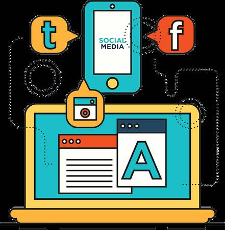 Social Media Marketing Agency, Social Media Marketing