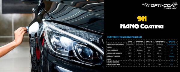 Enhance Your Car with 9H Nano Coating
