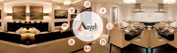 Wireless Home Door Security Systems in Mumbai Thane| Home