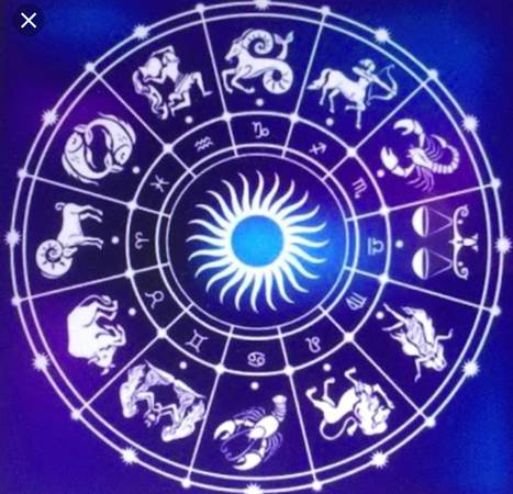 Astrology services