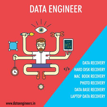 Data Engineers – Data Recovery Services