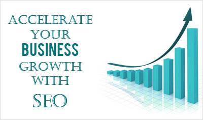 Grow your Marketing Channels Online with best SEO Marketing