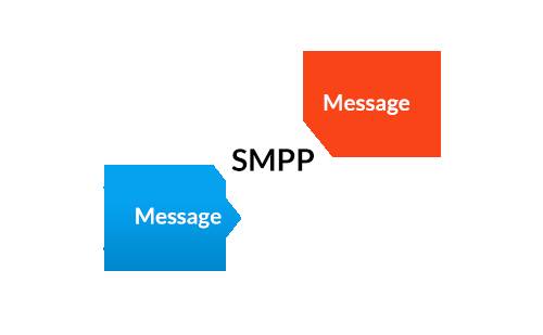 SMPP Provider in India and their Beneficial Features